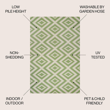 Sintra Diamond Tribal Indoor/outdoor Area Rug